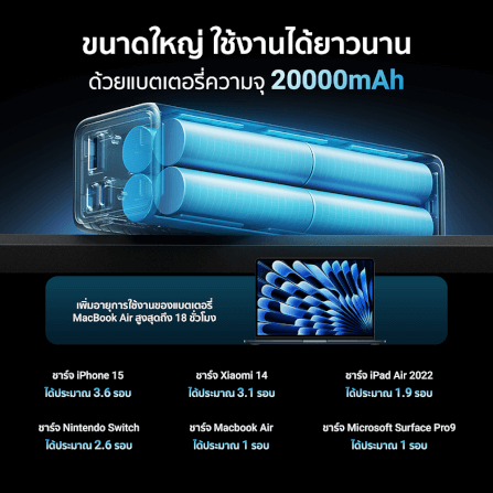 แบตเตอรี่สำรอง CUKTECH PB200 20000 mAh สีเทา จ่ายไฟรวมสูงสุด 85W_6